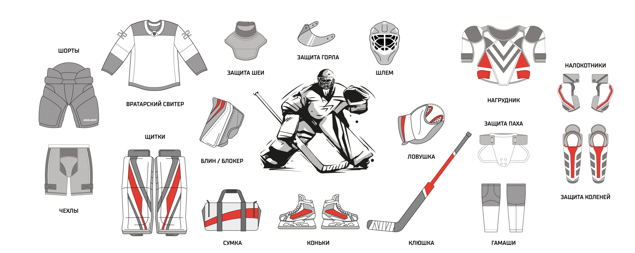 Как правильно подобрать экипировку для хоккея